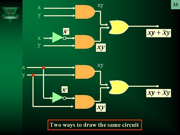 x y xy Two ways to draw the same circuit 33 x y xy Two ways to draw the same circuit 33