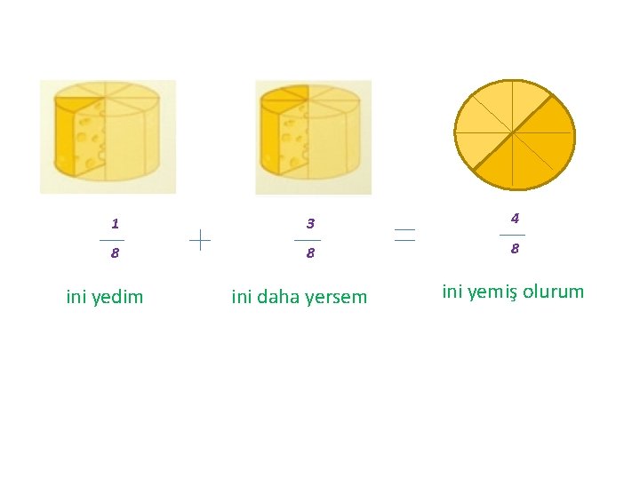 1 3 4 8 8 8 ini yedim ini daha yersem ini yemiş olurum