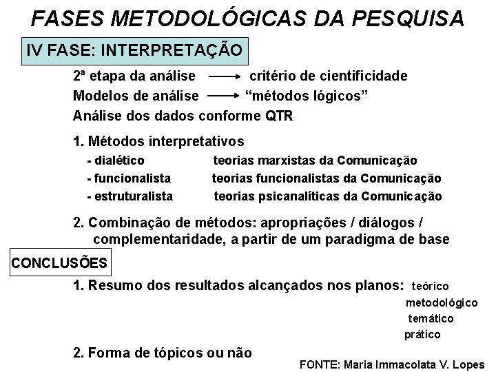 FASES METODOLÓGICAS DA PESQUISA IV FASE: INTERPRETAÇÃO 2ª etapa da análise critério de cientificidade