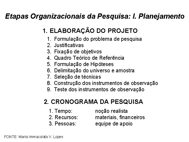Etapas Organizacionais da Pesquisa: I. Planejamento 1. ELABORAÇÃO DO PROJETO 1. 2. 3. 4.