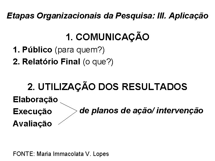 Etapas Organizacionais da Pesquisa: III. Aplicação 1. COMUNICAÇÃO 1. Público (para quem? ) 2.