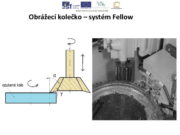 Obrážecí kolečko – systém Fellow Obrážecí kolečko – systém Fellow