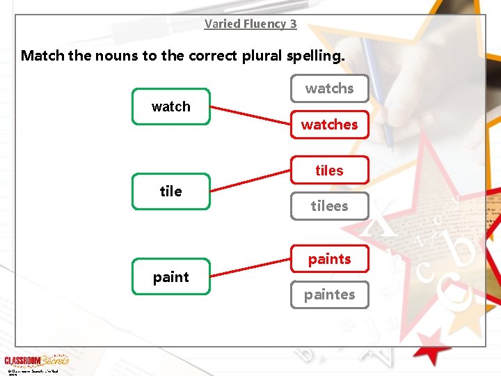 Varied Fluency 3 Match the nouns to the correct plural spelling. watchs watches tile