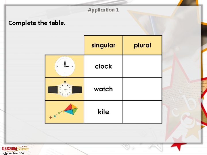 Application 1 Complete the table. © Classroom Secrets Limited 
