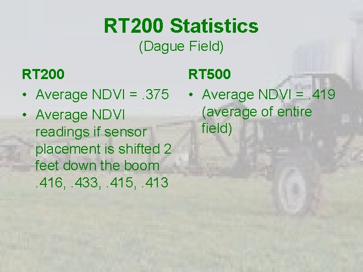 RT 200 Statistics (Dague Field) RT 200 • Average NDVI =. 375 • Average