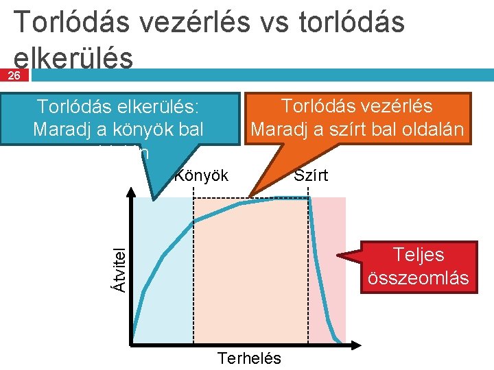 Torlódás vezérlés vs torlódás elkerülés 26 Torlódás vezérlés Maradj a szírt bal oldalán Torlódás