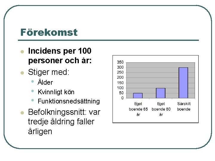 Förekomst l l l Incidens per 100 personer och år: Stiger med: • •