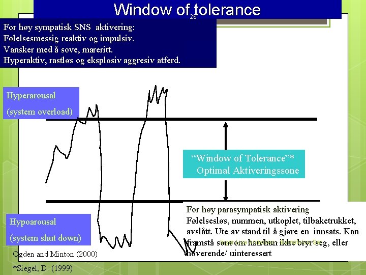 Window of tolerance 26 For høy sympatisk SNS aktivering: Følelsesmessig reaktiv og impulsiv. Vansker