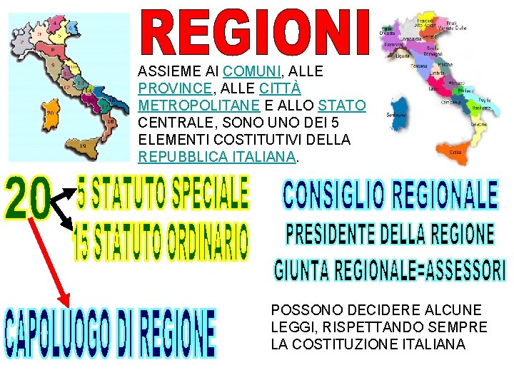 ASSIEME AI COMUNI, ALLE PROVINCE, ALLE CITTÀ METROPOLITANE E ALLO STATO CENTRALE, SONO UNO