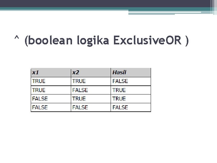 ^ (boolean logika Exclusive. OR ) 