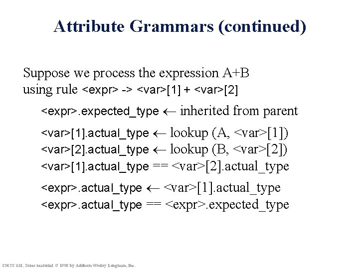 Attribute Grammars (continued) Suppose we process the expression A+B using rule <expr> -> <var>[1]