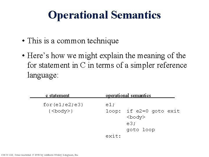 Operational Semantics • This is a common technique • Here’s how we might explain