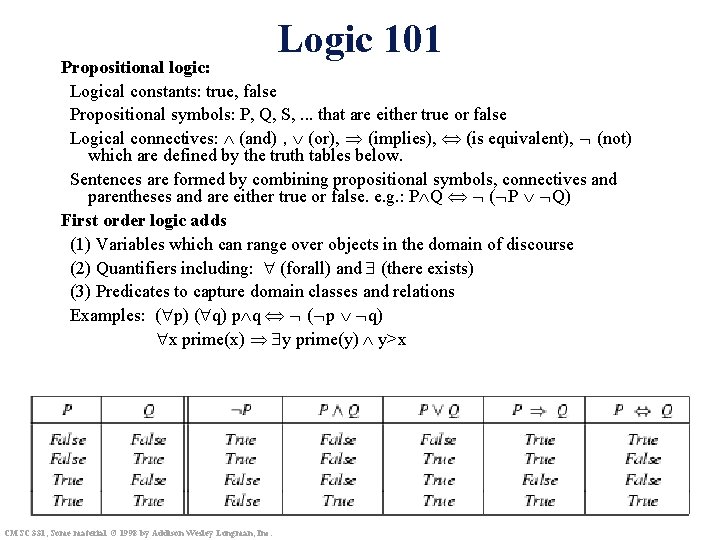 Logic 101 Propositional logic: Logical constants: true, false Propositional symbols: P, Q, S, .