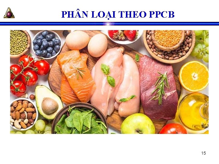 PH N LOẠI THEO PPCB 15 