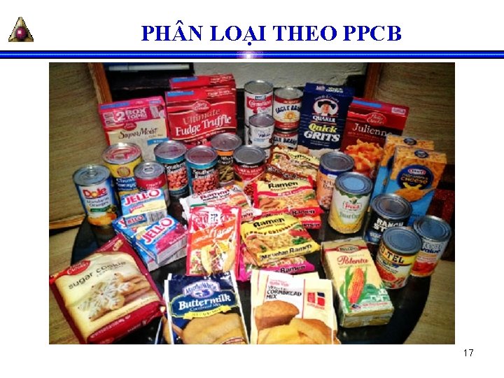 PH N LOẠI THEO PPCB 17 