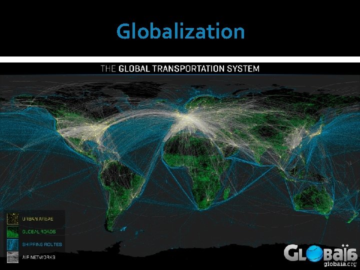 Globalization 