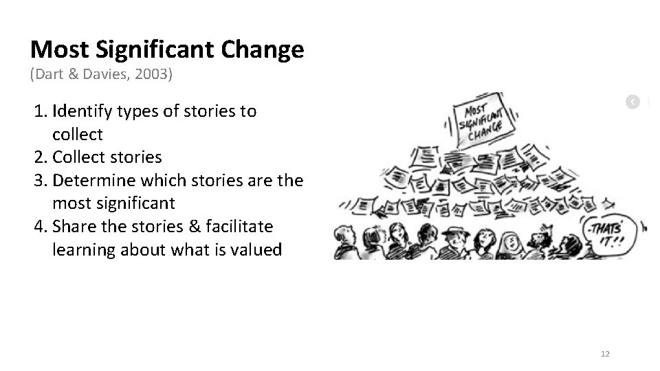 Most Significant Change (Dart & Davies, 2003) 1. Identify types of stories to collect