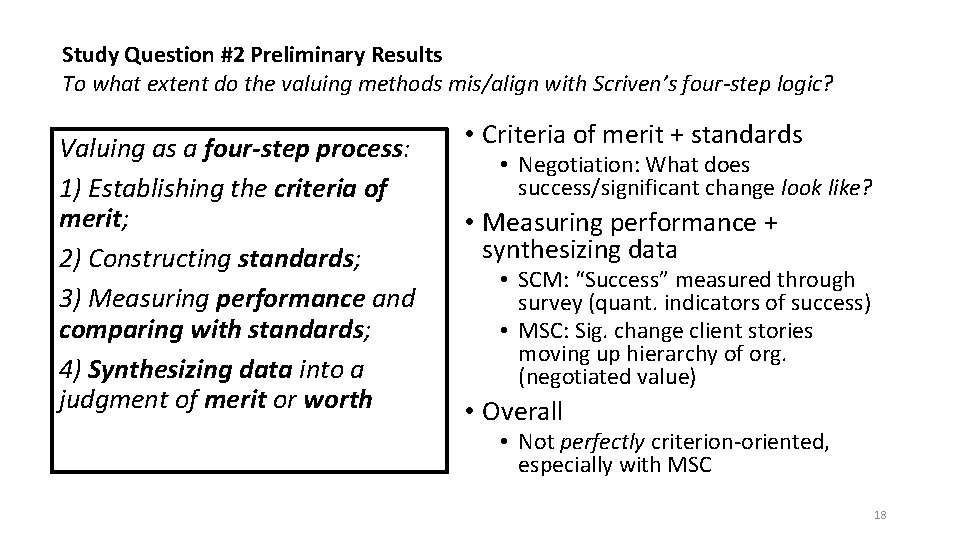 Study Question #2 Preliminary Results To what extent do the valuing methods mis/align with