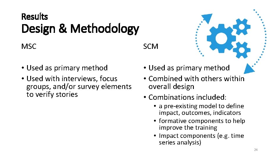 Results Design & Methodology MSC SCM • Used as primary method • Used with