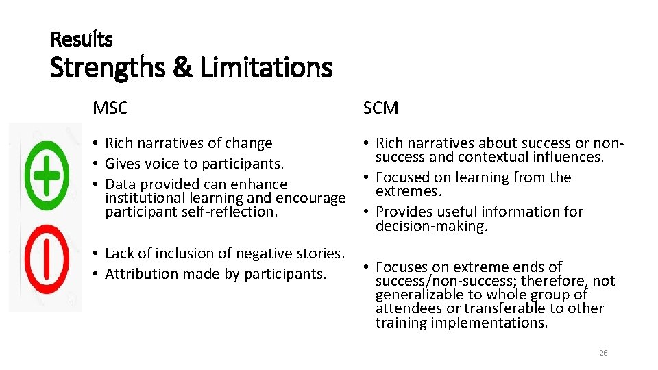 Results Strengths & Limitations MSC SCM • Rich narratives about success or non •