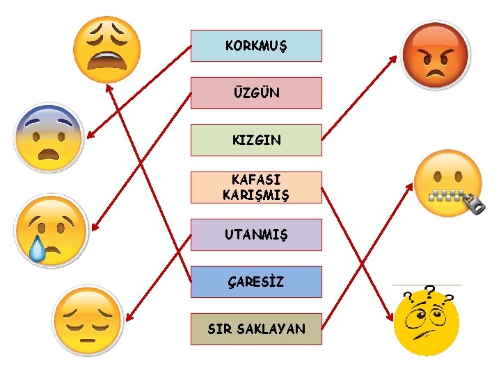 KORKMUŞ ÜZGÜN KIZGIN KAFASI KARIŞMIŞ UTANMIŞ ÇARESİZ SIR SAKLAYAN 