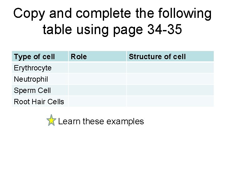 Copy and complete the following table using page 34 -35 Type of cell Erythrocyte