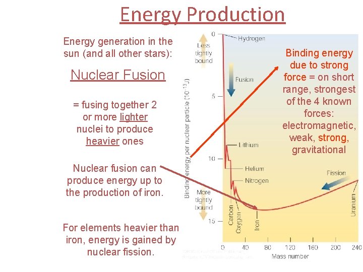 Energy Production Energy generation in the sun (and all other stars): Nuclear Fusion =