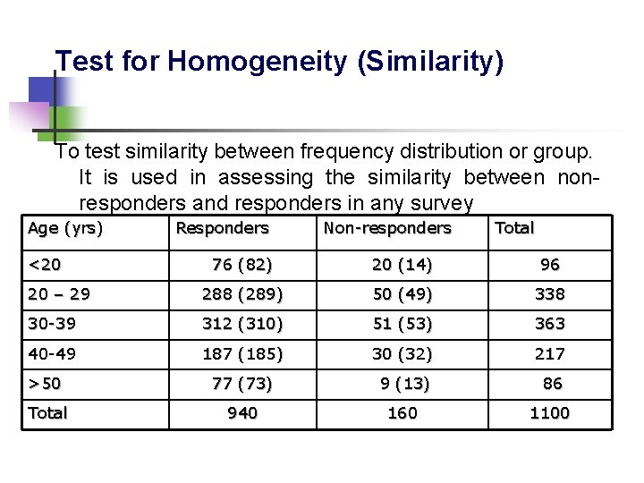 Test for Homogeneity (Similarity) To test similarity between frequency distribution or group. It is Test for Homogeneity (Similarity) To test similarity between frequency distribution or group. It is