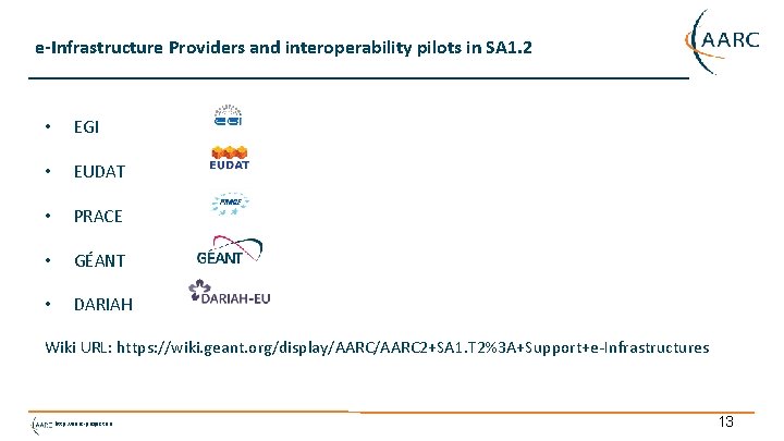 e-Infrastructure Providers and interoperability pilots in SA 1. 2 • EGI • EUDAT •