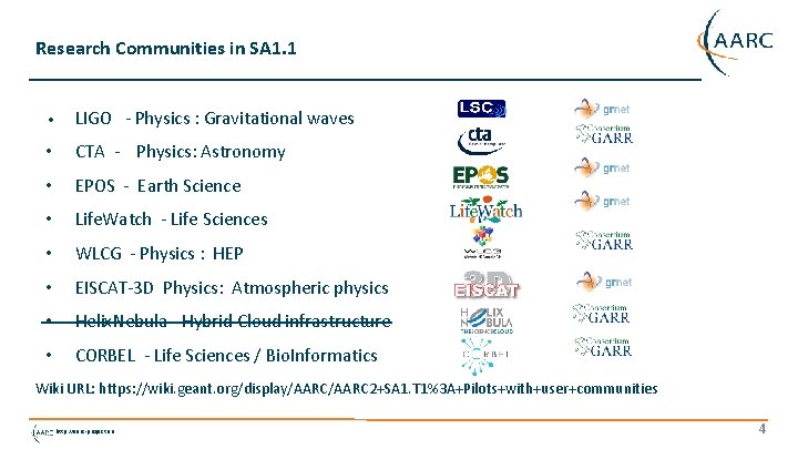 Research Communities in SA 1. 1 • LIGO - Physics : Gravitational waves •