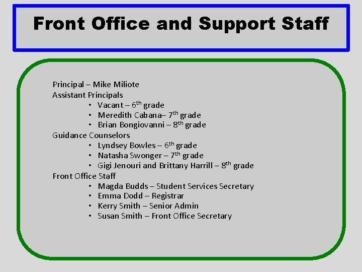 Front Office and Support Staff Principal – Mike Miliote Assistant Principals • Vacant – Front Office and Support Staff Principal – Mike Miliote Assistant Principals • Vacant –