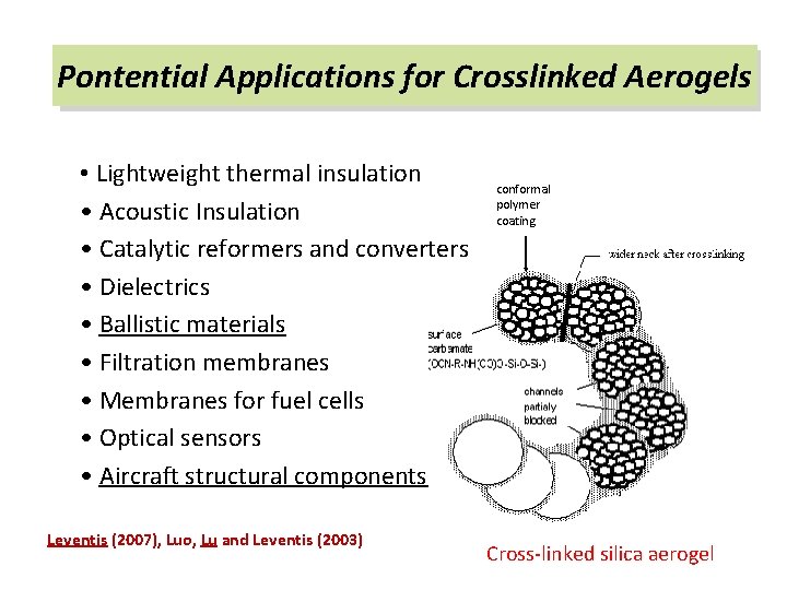 Pontential Applications for Crosslinked Aerogels • Lightweight thermal insulation • Acoustic Insulation • Catalytic