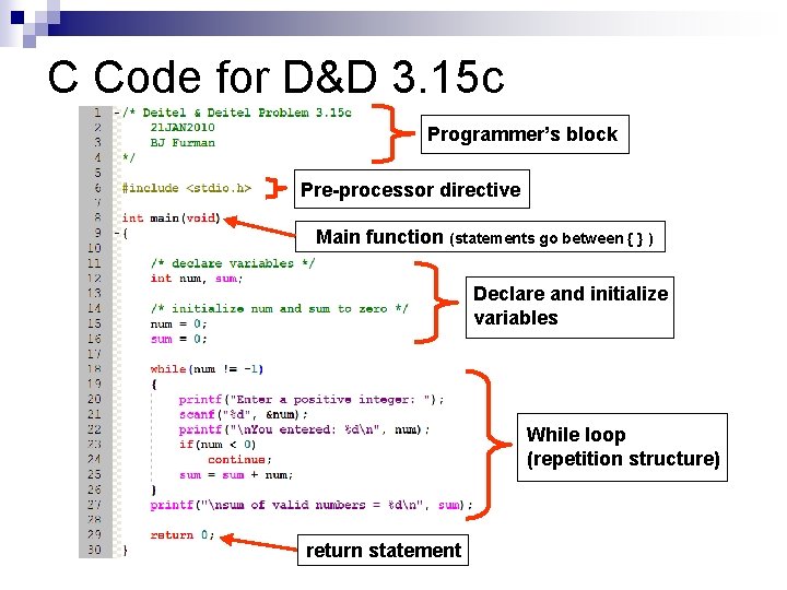 C Code for D&D 3. 15 c Programmer’s block Pre-processor directive Main function (statements C Code for D&D 3. 15 c Programmer’s block Pre-processor directive Main function (statements