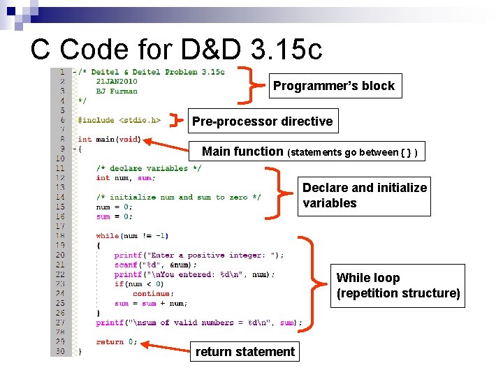 C Code for D&D 3. 15 c Programmer’s block Pre-processor directive Main function (statements