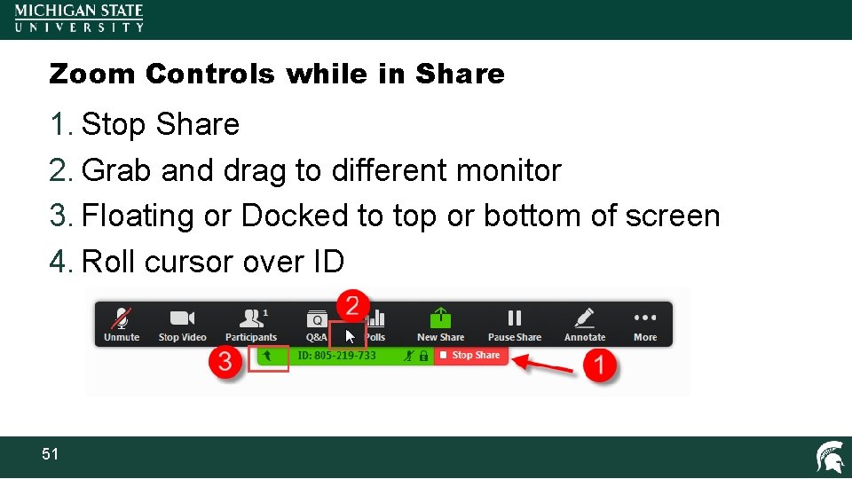 Zoom Controls while in Share 1. Stop Share 2. Grab and drag to different