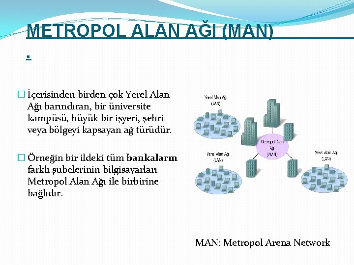 METROPOL ALAN AĞI (MAN). � İçerisinden birden çok Yerel Alan Ağı barındıran, bir üniversite