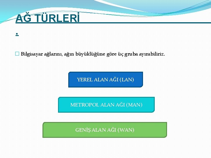 AĞ TÜRLERİ. � Bilgisayar ağlarını, ağın büyüklüğüne göre üç gruba ayırabiliriz. YEREL ALAN AĞI