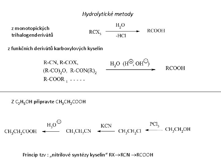 Hydrolytické metody z monotopických trihalogenderivátů z funkčních derivátů karboxylových kyselin Z C 2 H