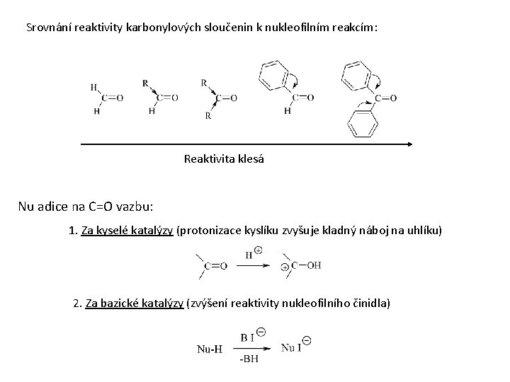 Srovnání reaktivity karbonylových sloučenin k nukleofilním reakcím: Reaktivita klesá Nu adice na C=O vazbu: