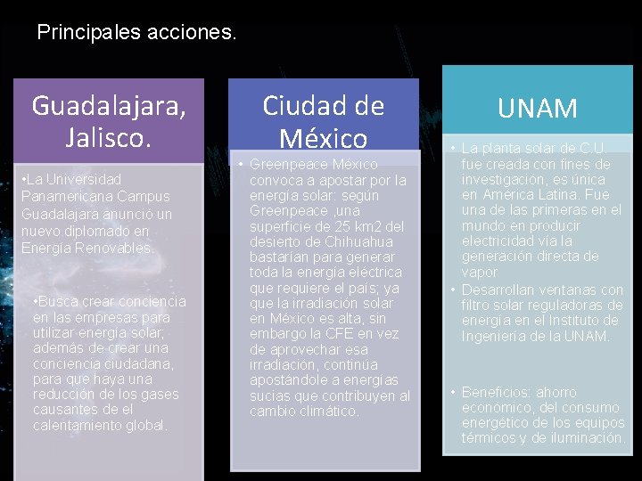 Principales acciones. Guadalajara, Jalisco. • La Universidad Panamericana Campus Guadalajara anunció un nuevo diplomado