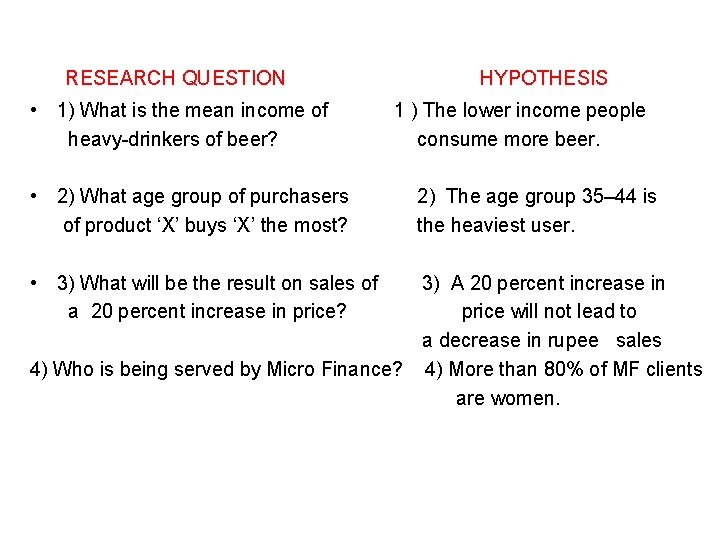 RESEARCH QUESTION • 1) What is the mean income of heavy-drinkers of beer? •