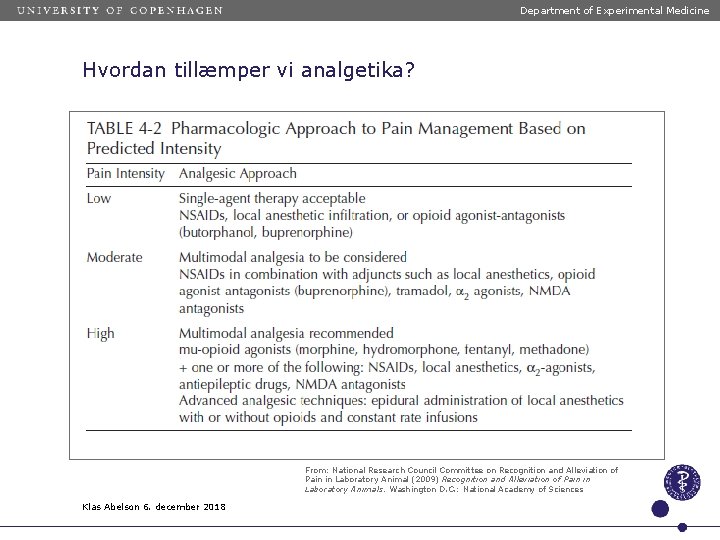Department of Experimental Medicine Hvordan tillæmper vi analgetika? From: National Research Council Committee on