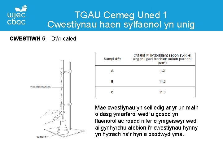 TGAU Cemeg Uned 1 Cwestiynau haen sylfaenol yn unig CWESTIWN 6 – Dŵr caled