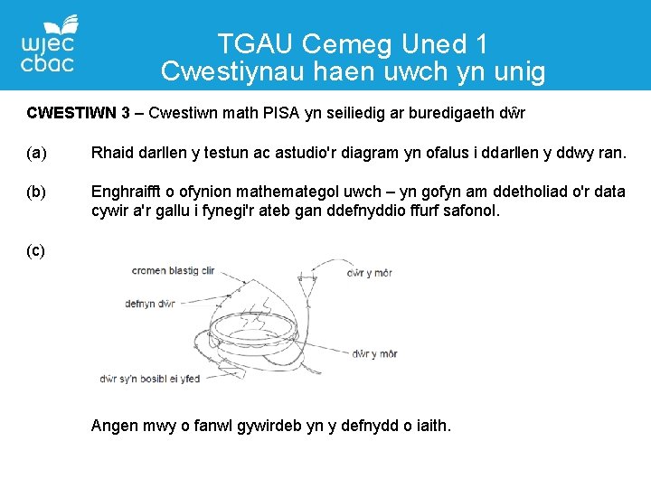 TGAU Cemeg Uned 1 Cwestiynau haen uwch yn unig Manylion Cyswllt CWESTIWN 3 –