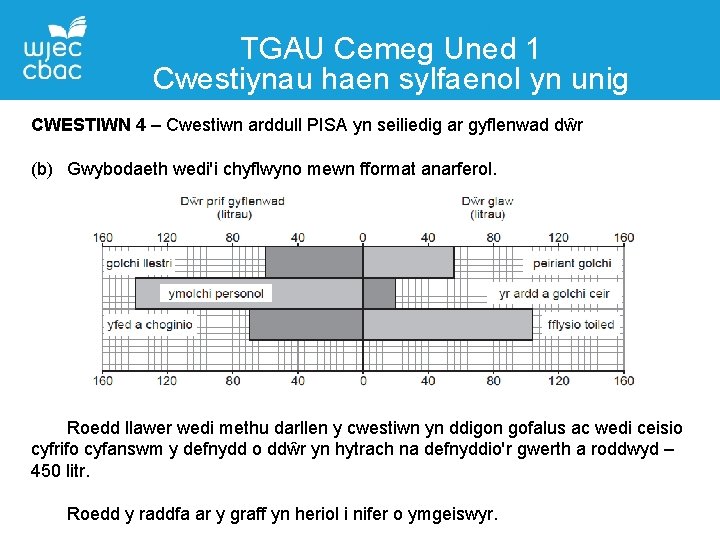 TGAU Cemeg Uned 1 Cwestiynau haen sylfaenol yn unig CWESTIWN 4 – Cwestiwn arddull