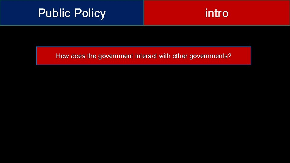 Public Policy intro How does the government interact with other governments? 