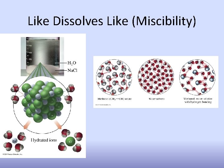 Like Dissolves Like (Miscibility) 