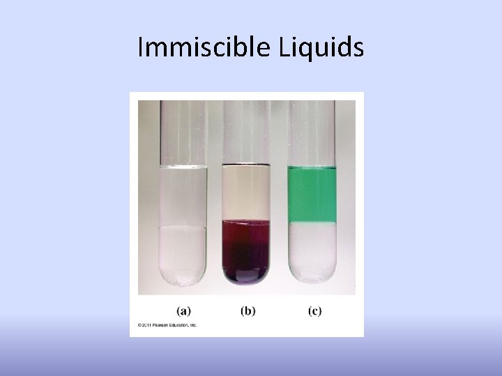 Immiscible Liquids 