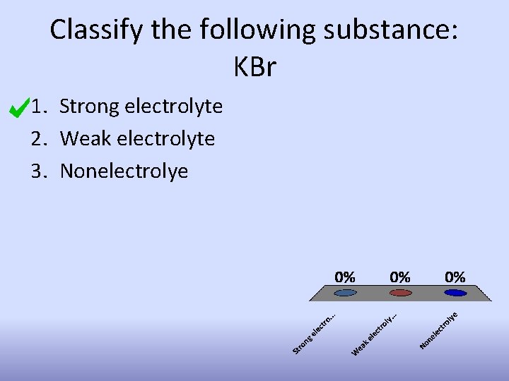 Classify the following substance: KBr 1. Strong electrolyte 2. Weak electrolyte 3. Nonelectrolye 