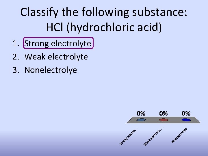 Classify the following substance: HCl (hydrochloric acid) 1. Strong electrolyte 2. Weak electrolyte 3.